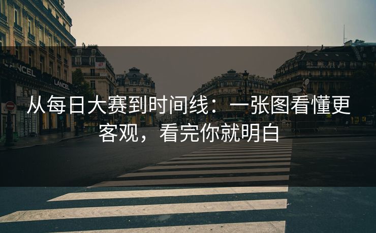 从每日大赛到时间线：一张图看懂更客观，看完你就明白